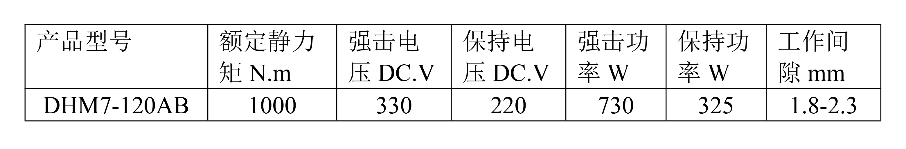 DHM7-120AB說(shuō)明書-1.png