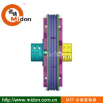 MFS 永磁聯(lián)軸器 復(fù)合三盤式永磁偶合器 永磁同步聯(lián)軸器